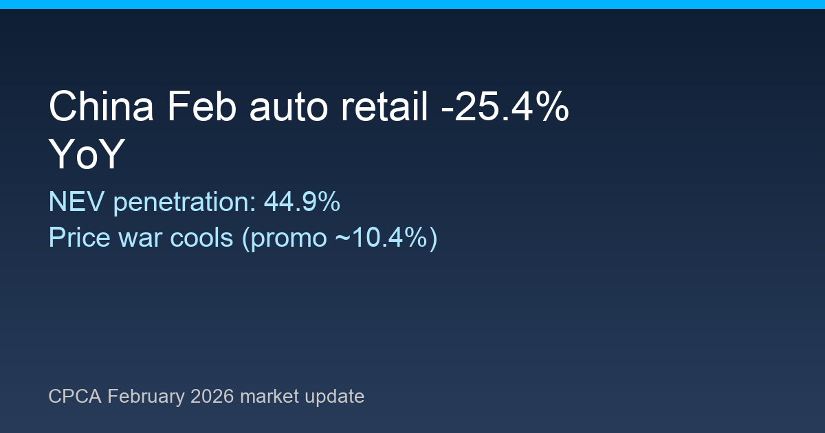 China February auto retail and NEV penetration