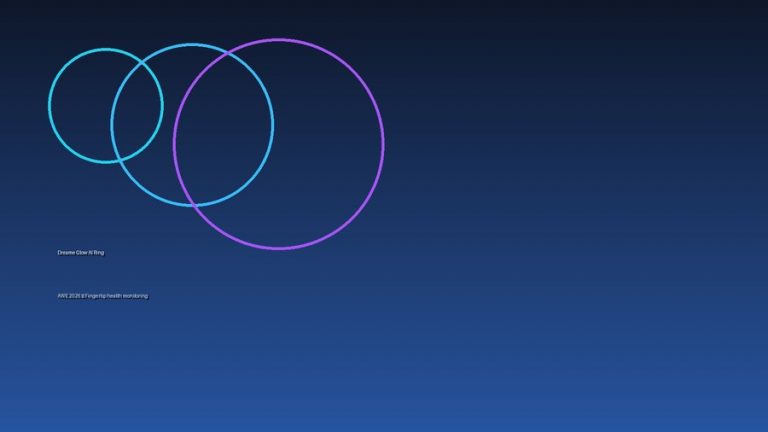 Dreame debuts Glow AI ring at AWE 2026