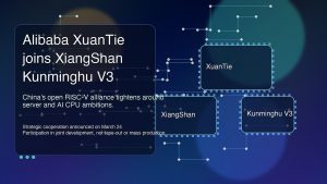 Alibaba’s XuanTie Joins XiangShan’s Kunminghu V3 as China Tightens Its Open RISC-V Alliance