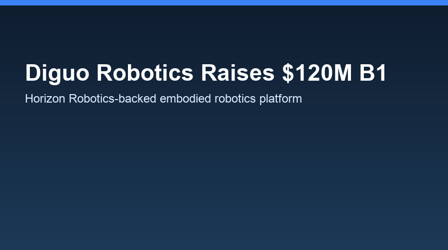 Diguo Robotics raises $120M B1